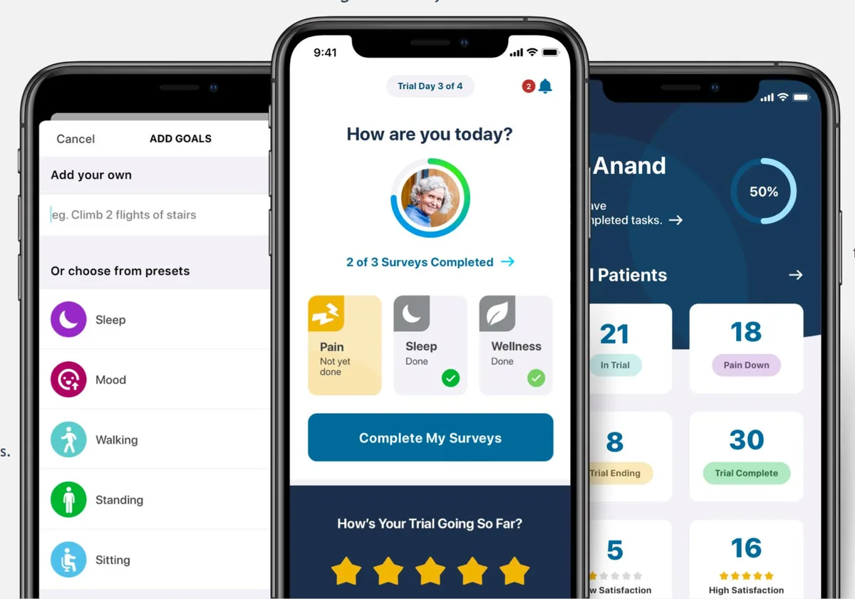 Abbott — service and digital product for neuromodulation devices treating chronic pain